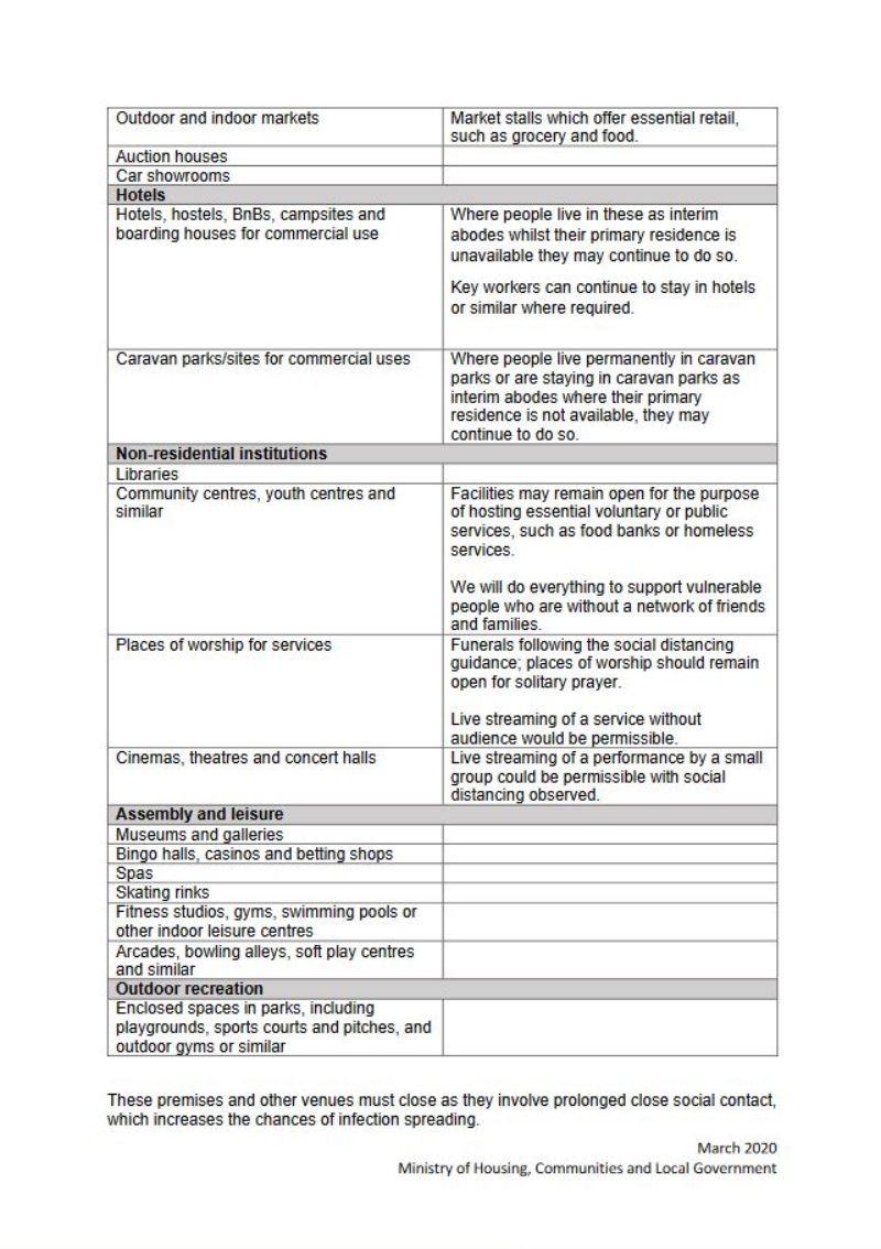 Government advice page 4